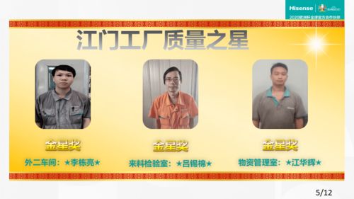 江門工廠2021年6月份質(zhì)量之星簡(jiǎn)報(bào)