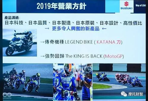 日本鈴木授權(quán) Suzuki 125/150 新車發(fā)布，彩繪上身展現(xiàn)吸睛利器——喔喔簡(jiǎn)報(bào)